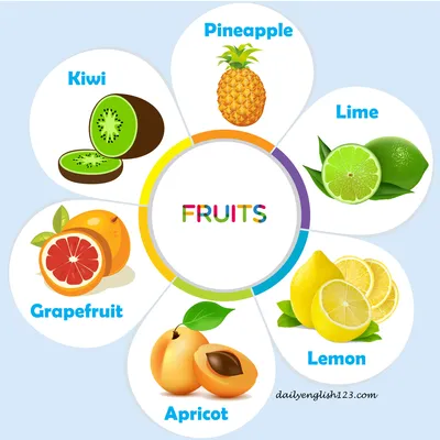 Fruits Words4