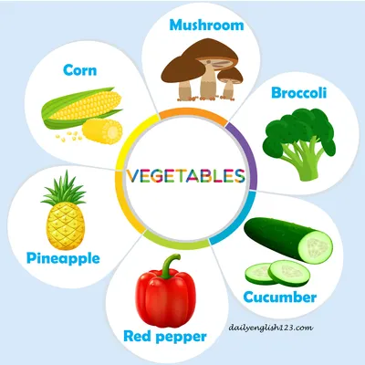 Vegetables1