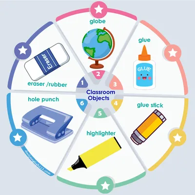 Classroom-Vocabulary4