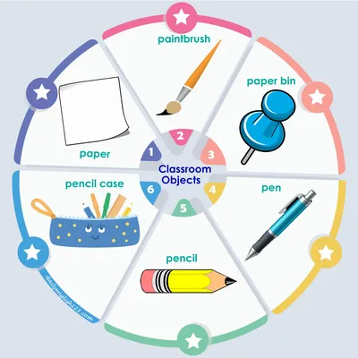 Classroom-Vocabulary6