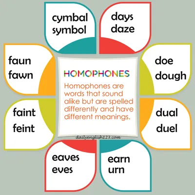 Homophones14