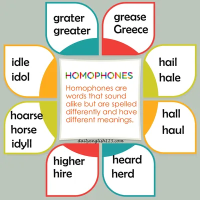 Homophones17