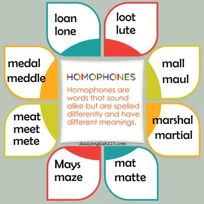Homophones19