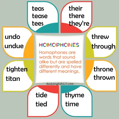 Homophones26