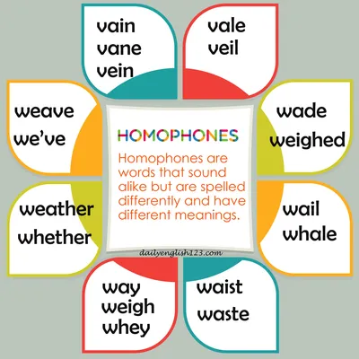 Homophones27