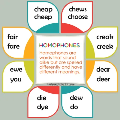 Homophones3