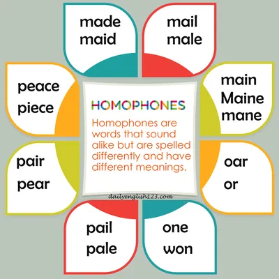 Homophones6