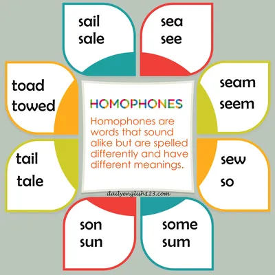 Homophones8