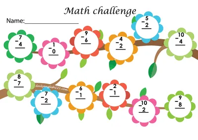 maths-Subtraction.2