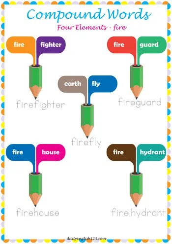 four elements10