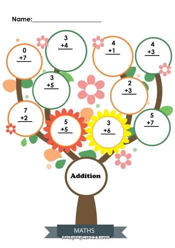maths-Addition2