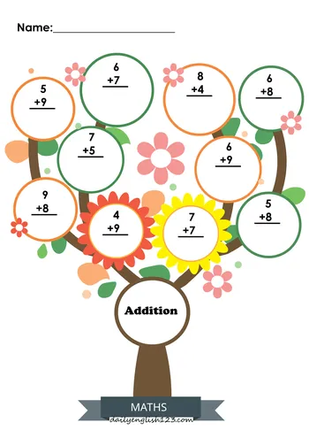 maths-Addition5