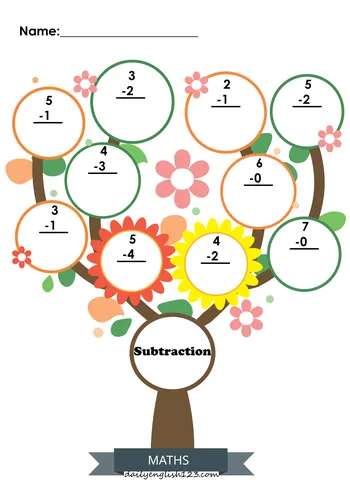 maths-Subtraction1