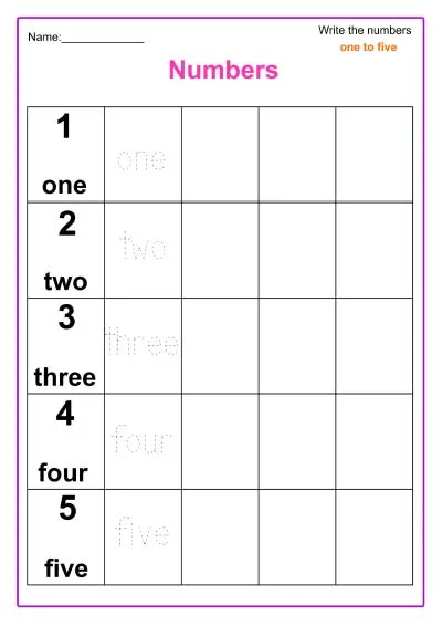 Numbers-activities