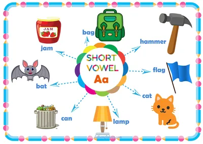 short-vowel words1