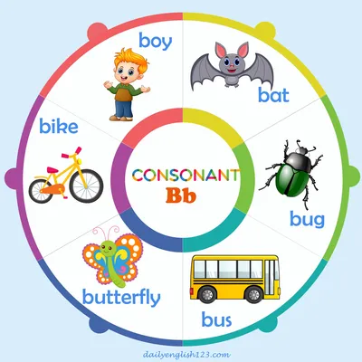 consonant2