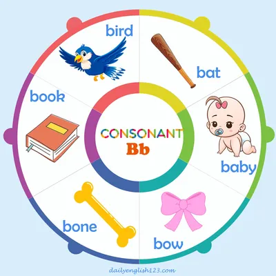 consonant3