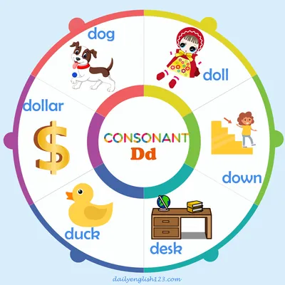 consonant7