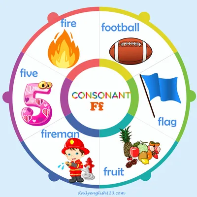 consonant10