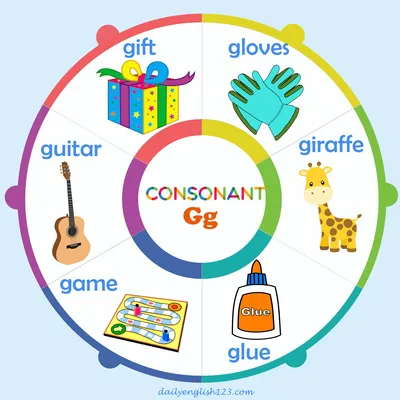 consonant13