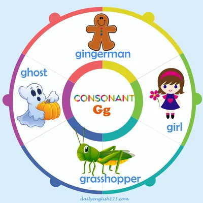 consonant14