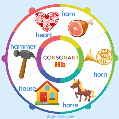 consonant15