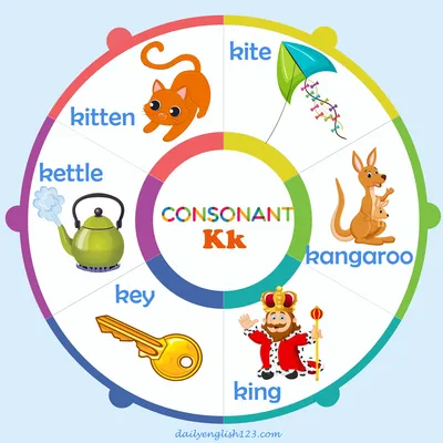 consonant18