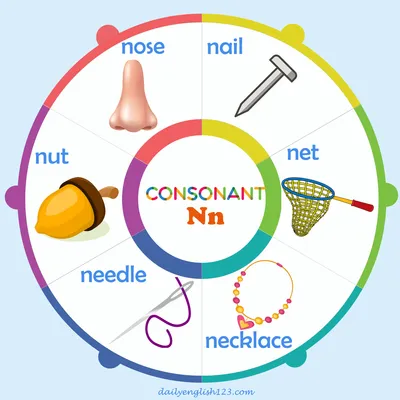 consonant23