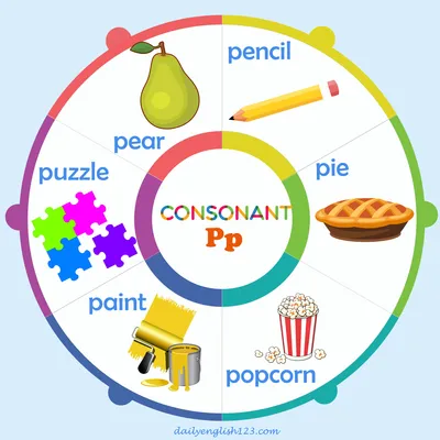 consonant25