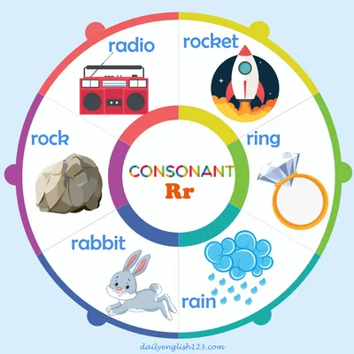consonant26