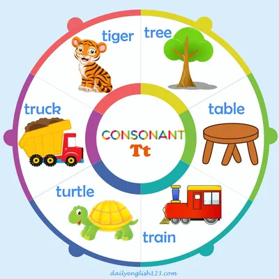 consonant30