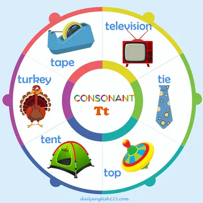 consonant31
