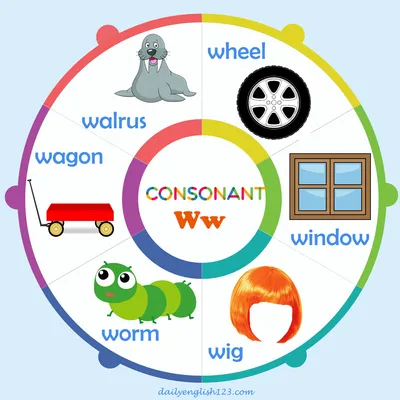 consonant34