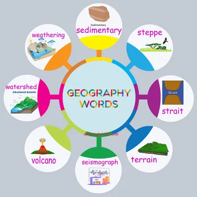 GeographyWords11
