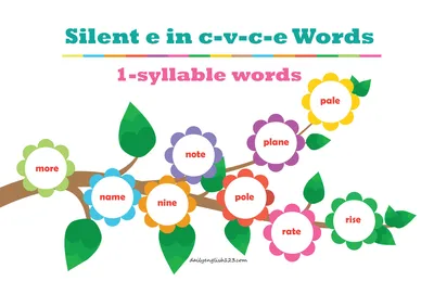 Silent-e6
