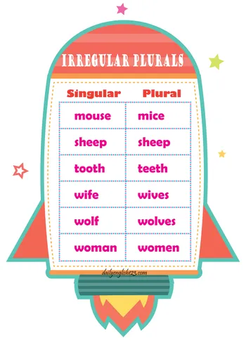 irregular-plurals2