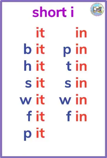 word building short i
