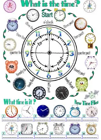 What is the time
