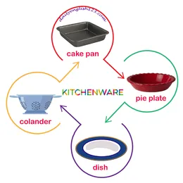 kitchenware3