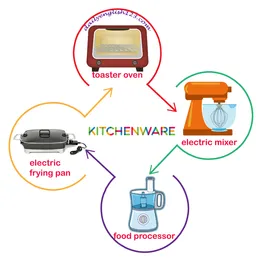 kitchenware6