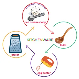 kitchenware8