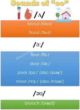 sounds.11