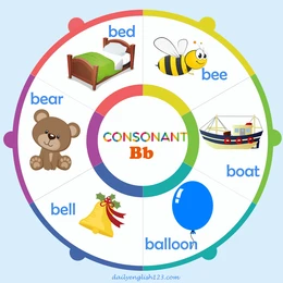 consonant-b1
